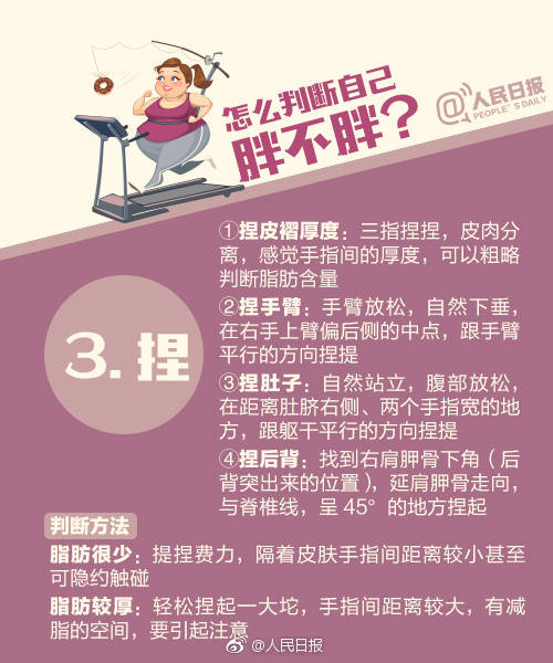 体重bmi指数29以上是肥胖还是偏重,bmi指数18.5-23.9什么意思