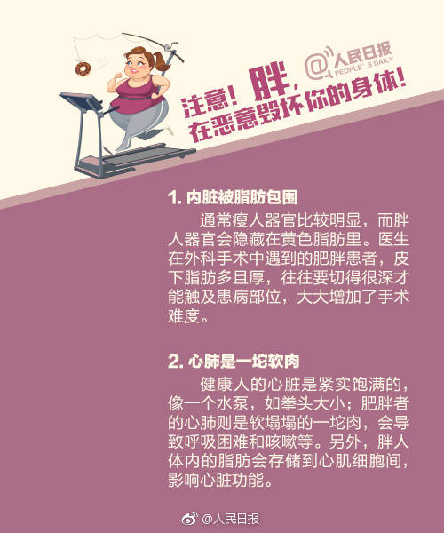 你的bmi标准体重指数超标了吗,体重指数bmi24.86超重有影响吗