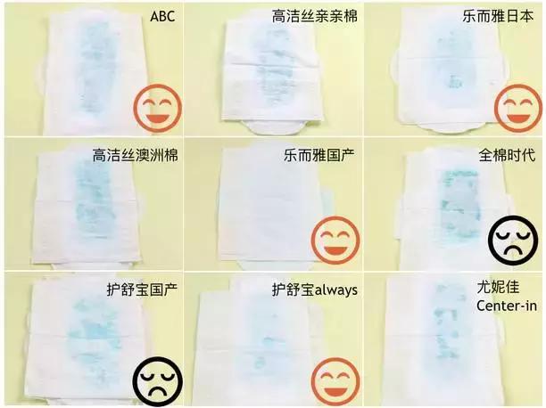 卫生巾检测排名,最新卫生巾推荐红榜测评真实