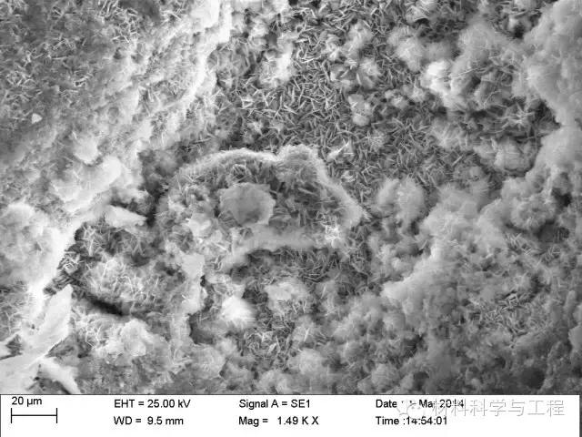 材料的微观组织结构,材料按微观结构可分为