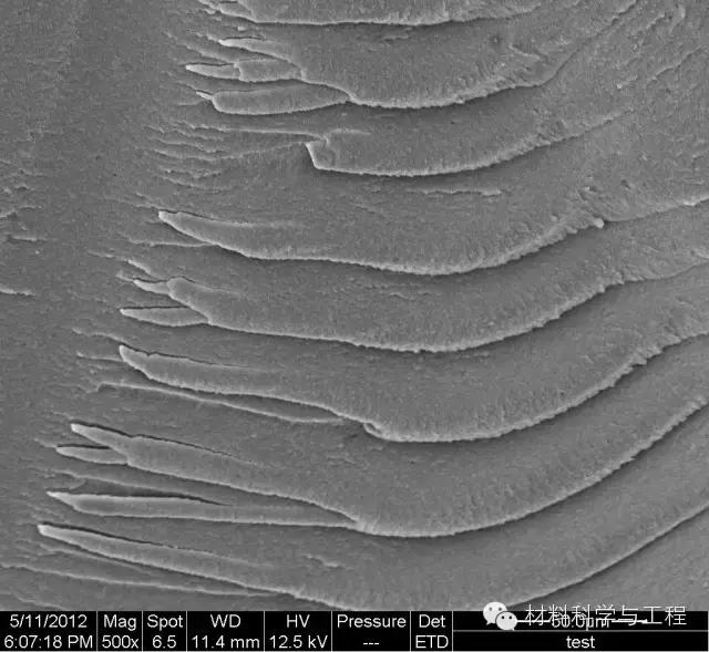 材料的微观组织结构,材料按微观结构可分为
