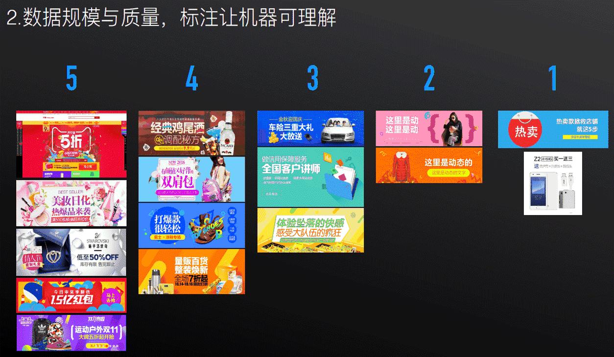 佛系B2B，我佛大慈悲