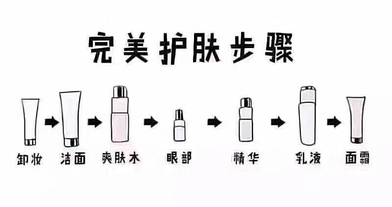 9月空瓶安利护肤篇,种草拔草安利