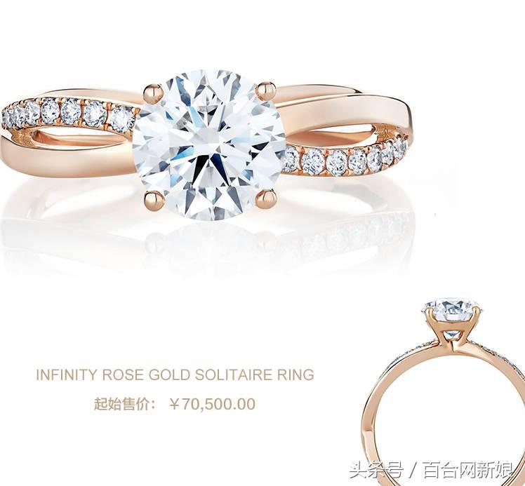 十大必买经典款女士钻戒,最好看的三款钻戒