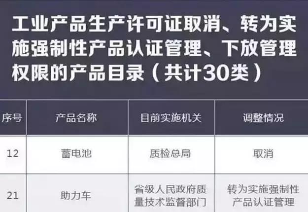 被制裁的电动车都有哪些,被禁的电动车品牌