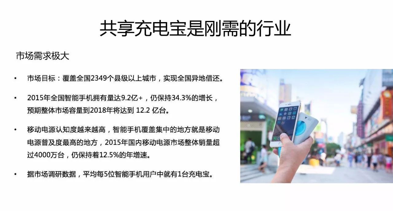 共享充电宝可以喂饱王思聪么,王思聪的共享充电宝是什么套路