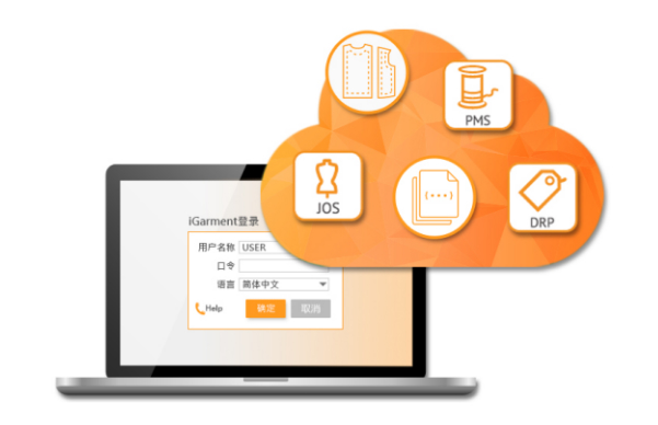 服装行业数字化转型方案,如何通过服装供应链转型