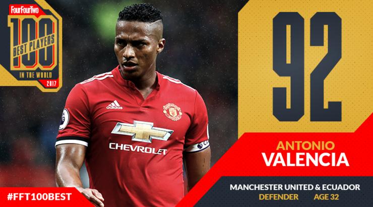 442年度百大球星排名,442评选历史100大球星完整名单