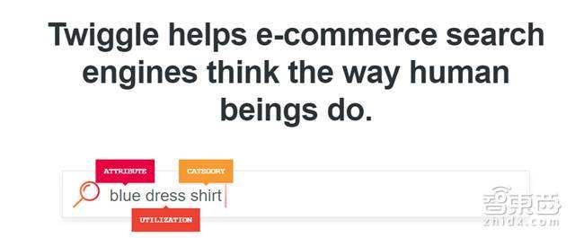 cbinsights统计初创公司失败原因,cbinsights行情