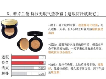 十大公认好用的气垫霜,综合评价最好的气垫霜