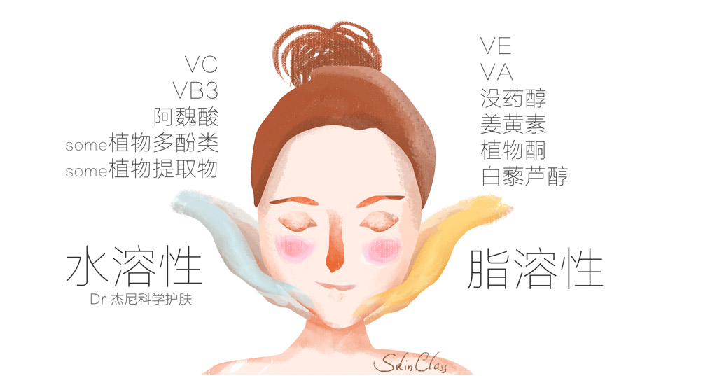 抗氧化为什么用vc,为什么要抗氧化和清除自由基