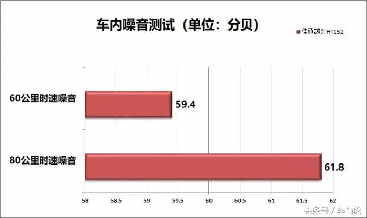 佳通越野轮胎ht152对比ht182,佳通ht152和优科豪马g055哪个好