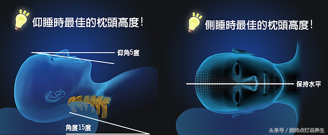 中医讲睡眠知识,中医睡眠养生小妙招