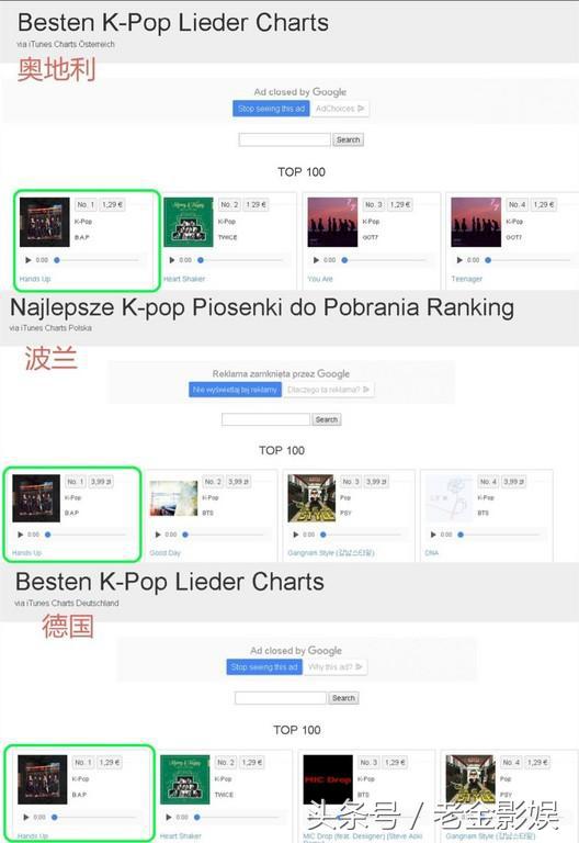 西洋粉丝就吃这味！BAP新歌登iTunes14个欧洲国第一