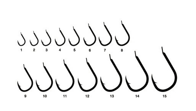 各种钓鱼的鱼钩大全,最常见的几种鱼钩