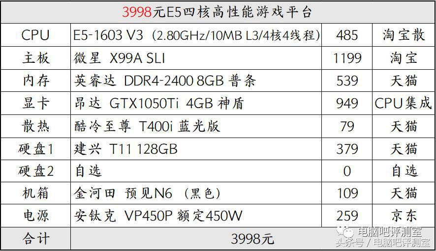 装机帮扶站可靠吗,装机帮扶