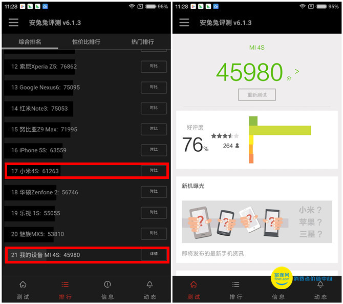 小米4s和小米4m,小米4s电视机评测