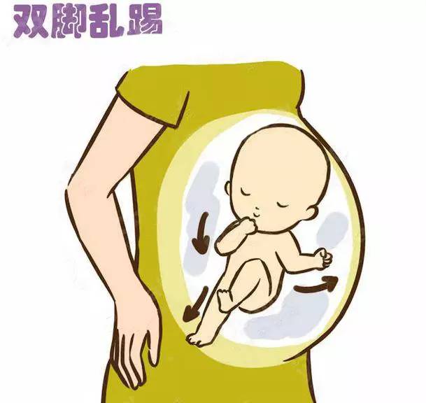 宝宝胎动都在做什么？看完也是醉了