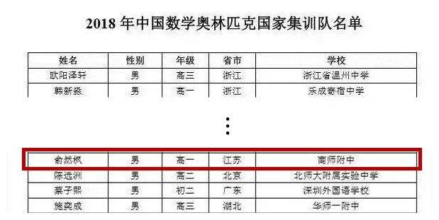 南京师范大学附属中学有多牛,南京师范大学附中好考吗