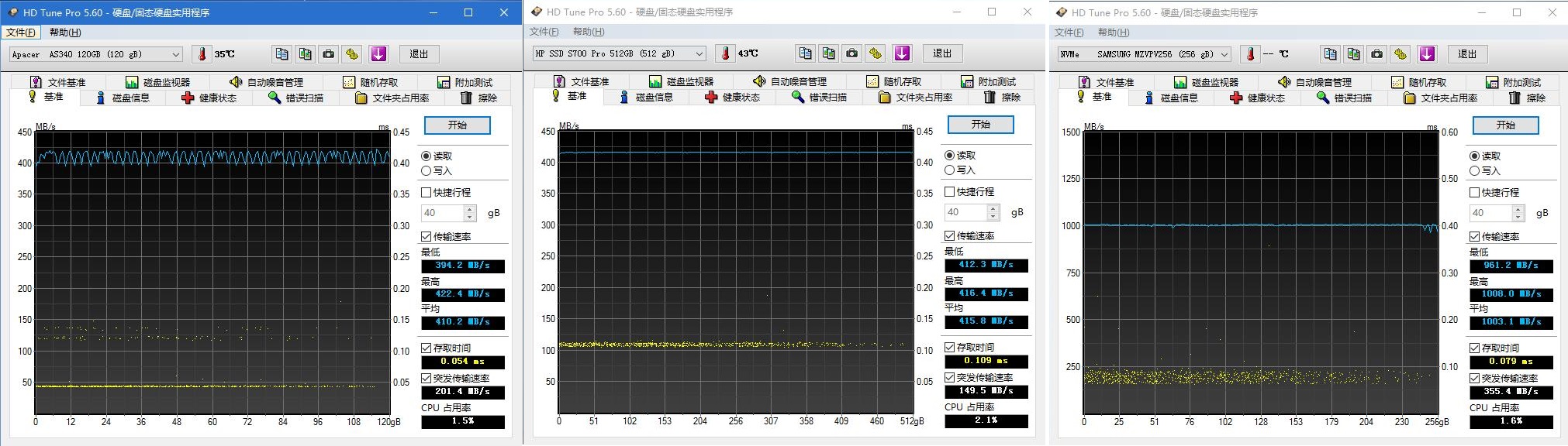 hps700固态硬盘评测,惠普s700500g固态硬盘怎么样