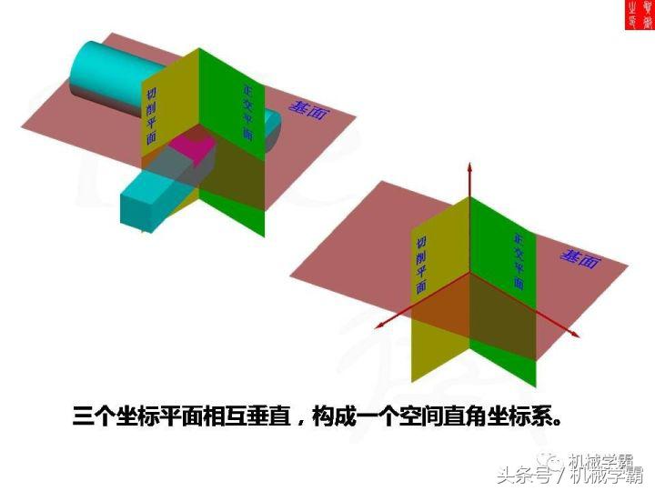 车床加工橡胶车刀要怎样磨,车床车刀加工