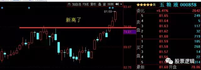 炒股那么难为什么有人几万做几亿,炒股很难赚到钱