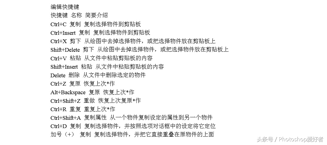 cdrx8快捷键,cdr打散快捷键