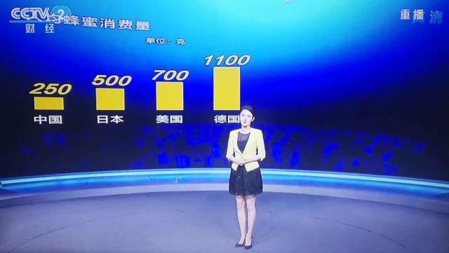 超市卖的蜂蜜为什么是真的,超市买的蜂蜜为什么不结晶