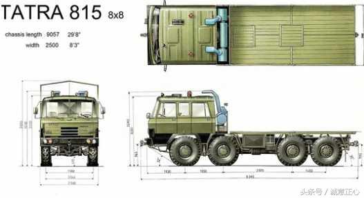 有哪些电影需要特效,盘点电影中的特效