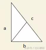 七年级下册数学几何图形公式,高一数学必背知识点归纳几何公式