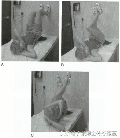 颞颌关节弹响开口偏歪,咬合歪关节弹响