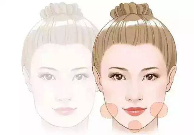 丰下巴用玻尿酸好还是自体脂肪好,玻尿酸丰下巴后要注意哪些问题