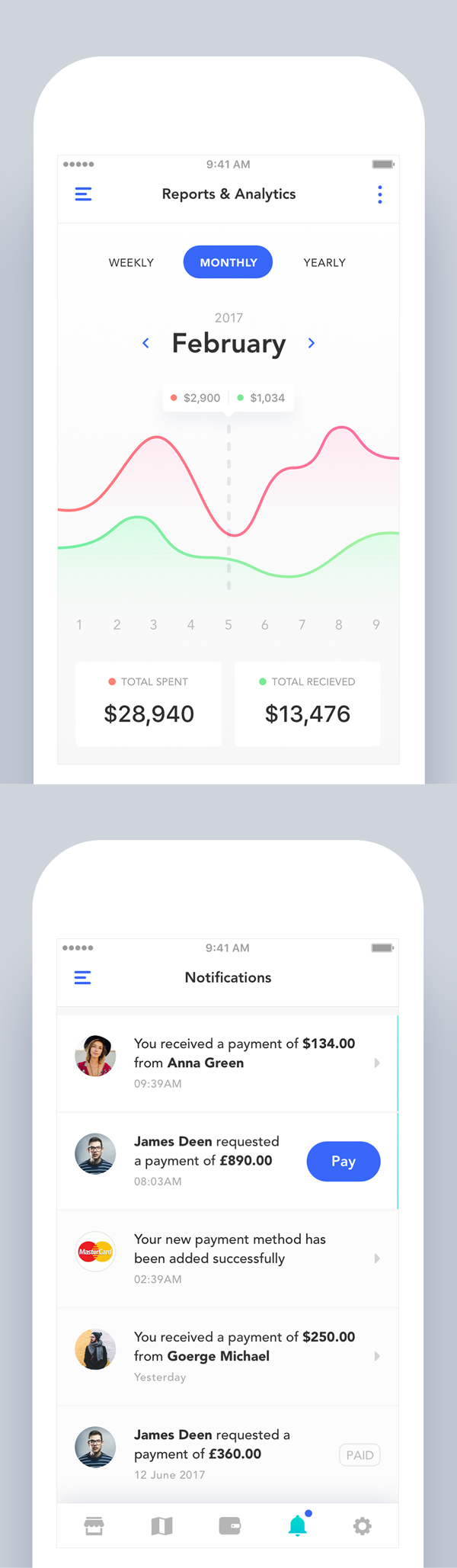 app用户体验设计,手机appui设计全套解析