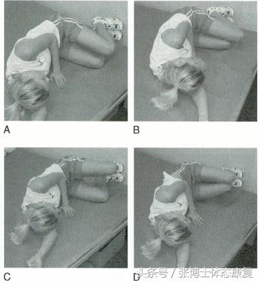 颞颌关节弹响开口偏歪,咬合歪关节弹响