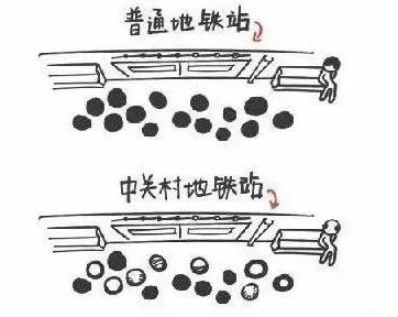 最容易脱发的专业排名,大学最容易头秃的专业top10