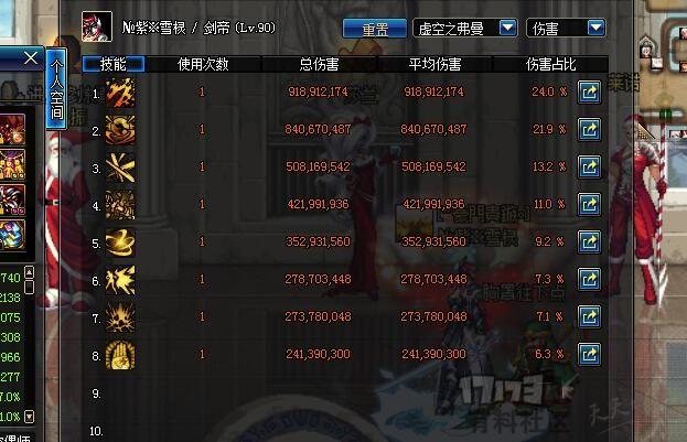 DNF剑豪技能加点攻略,dnf剑豪加点图