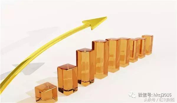 恒大地产估值分析,美港资本陈龙