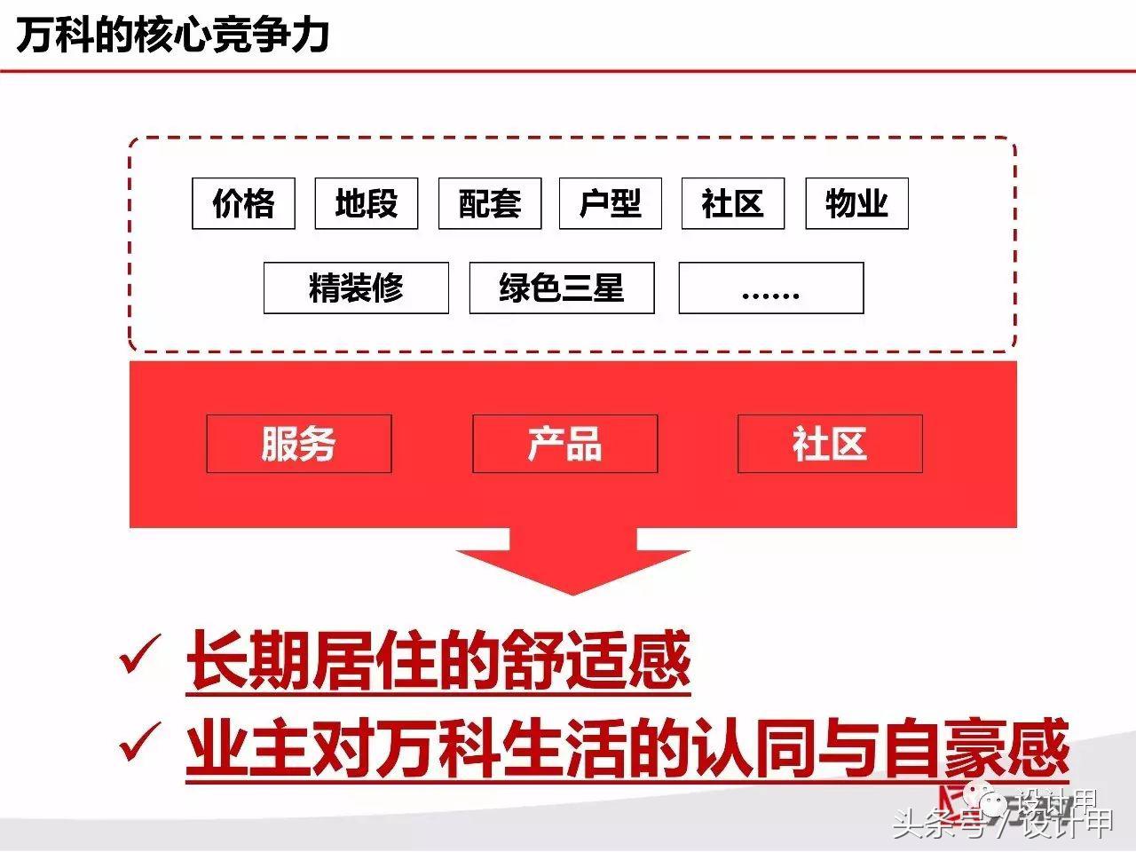 ppt扁平化总结怎么做,如何做出高逼格扁平化的ppt