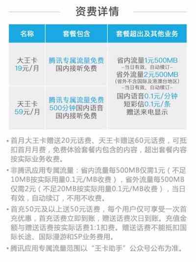 联通王卡套餐取消,联通千兆网套餐