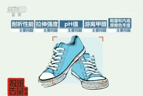板鞋质量问题汇总,央视曝光不合格鞋