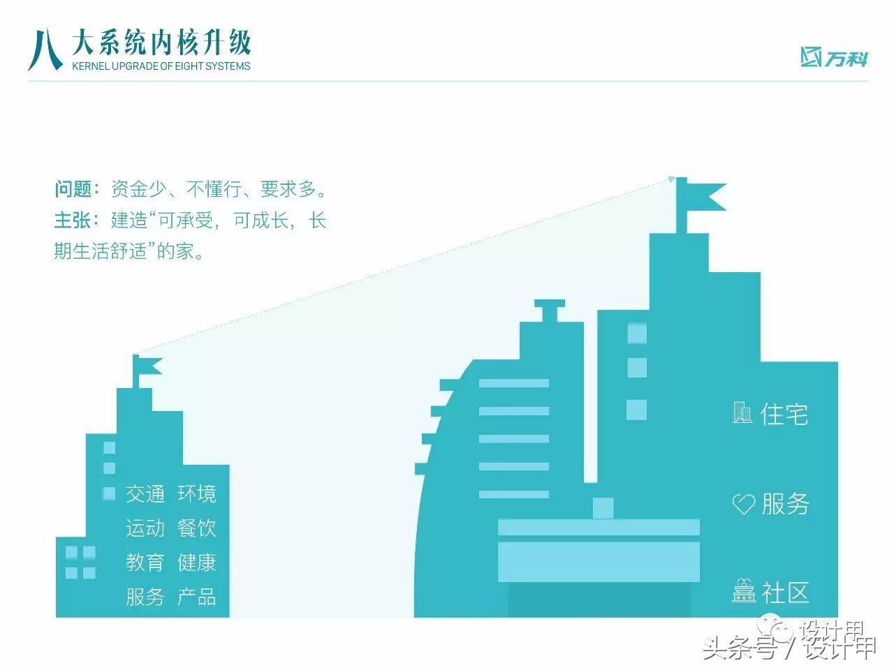 ppt扁平化总结怎么做,如何做出高逼格扁平化的ppt