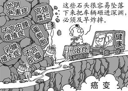 在益阳去哪治女性妇科病,妇科病有哪些症状16岁