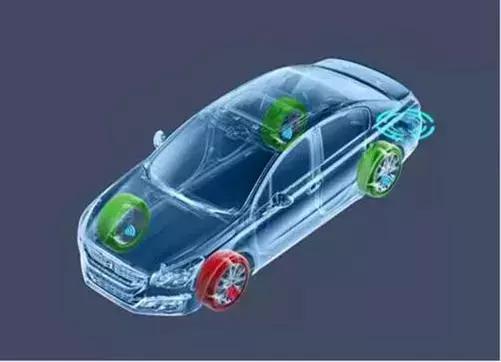 最近开车偏右,最近开车感觉车子有点飘