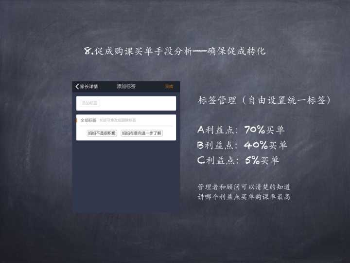 教育培训机构谁来管理,教育培训如何运营和管理