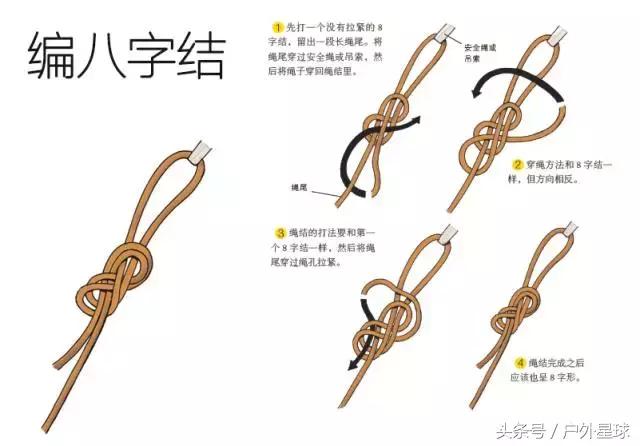 火灾楼梯逃生方法,火灾逃生有哪几种绳结的打法