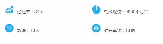 郑州驾校增驾d证,郑州哪个驾校能考a证