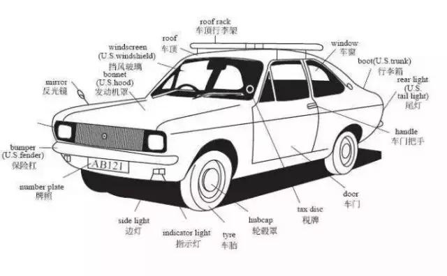事故车怎么定损分哪几种情况,定损价格认定标准
