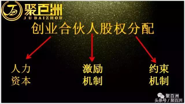 最合理的股权分配方法,股权分配规则及收益