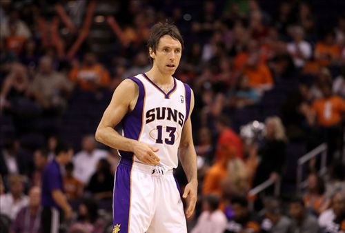 nba历史十大超级新秀,nba历史十大篮球好手