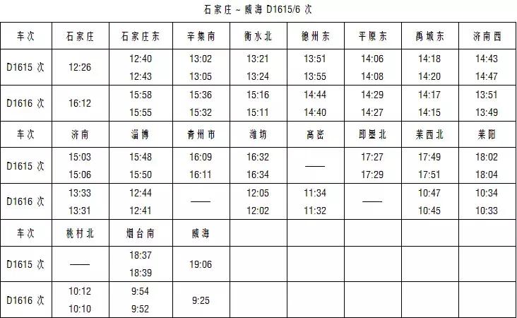 石济客专衡水开通时间 (石济高铁开通衡水迈入高铁时代)